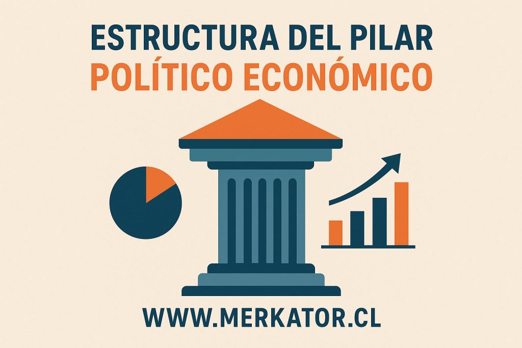 Estructura del pilar político económico